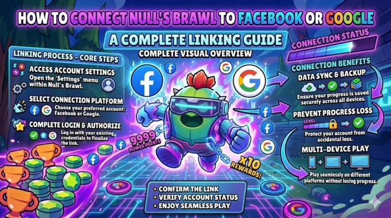 How to Connect Null’s Brawl APK to Facebook or Google